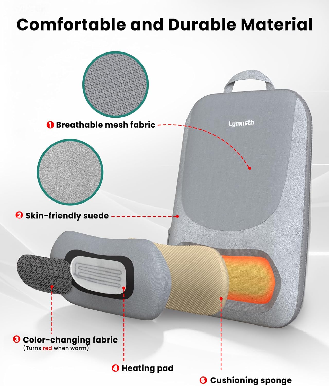 4D Shiatsu Back Massager