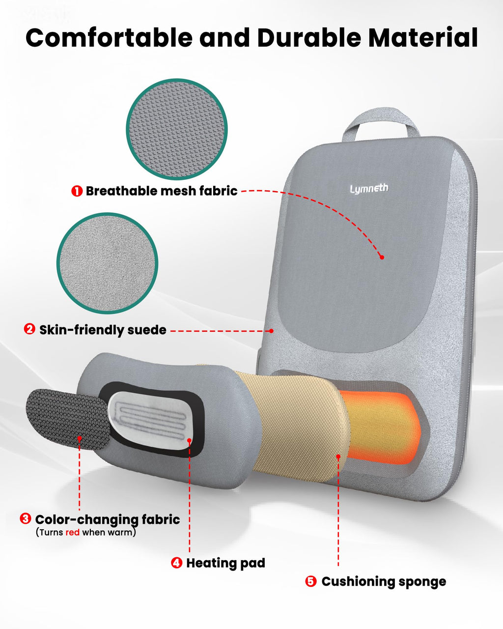 Up and Down Rolling Massage & Heated Lower Back Massager